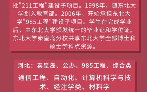 东北大学秦皇岛分校中外合作办学