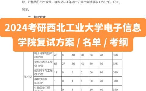 西北工业大学研究生招生信息网