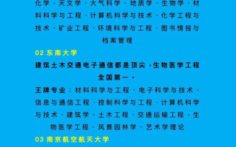 江苏大学王牌专业