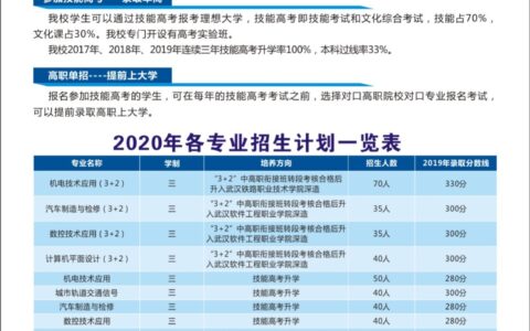 武汉机电工程学校招生简章介绍