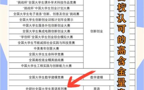 斯德哥尔摩大学相当于国内什么大学？含金量高吗？