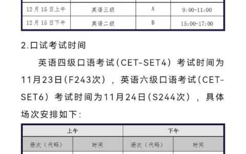 六级考试几点到