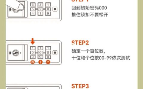 会考密码忘了怎么办