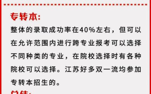 山东医学高等专科学校3+2专本贯通