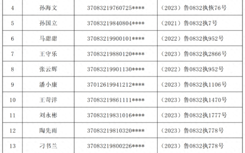 身份证号一键查询考生号