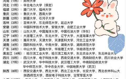 585分能上的211大学名单