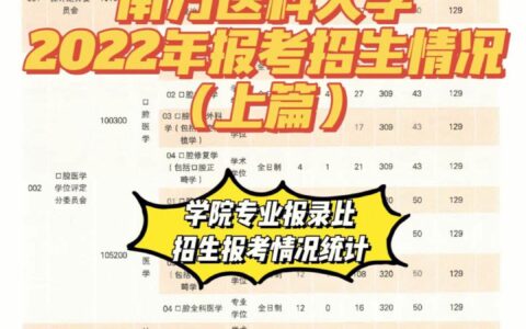 南方医科大学研招网