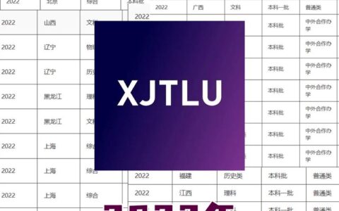 西交利物浦大学录取分数线2024