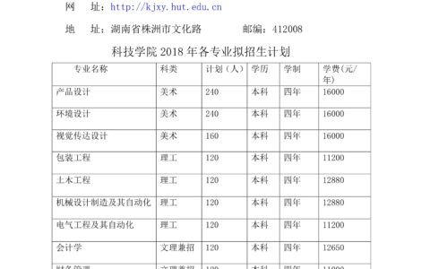 湖南工业大学科技学院学费