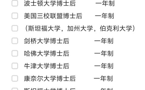 哈佛大学相当于国内什么大学？含金量高吗？