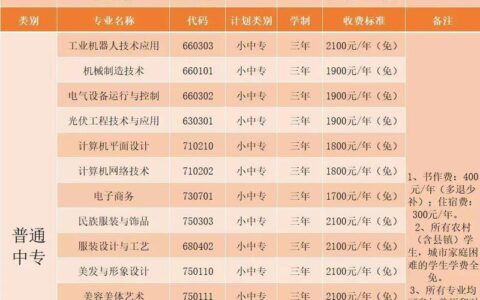 郑州科技工业学校招生简章介绍