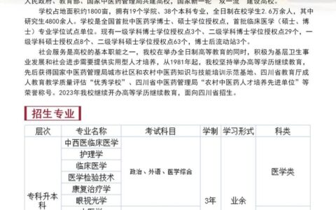 成都中医药大学研究生招生简章