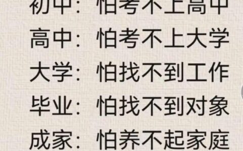 没过本科线可以捡漏本科吗