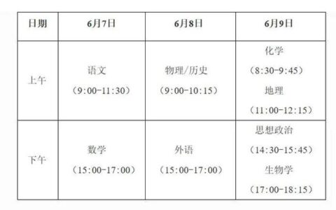 高考3天考试科目安排