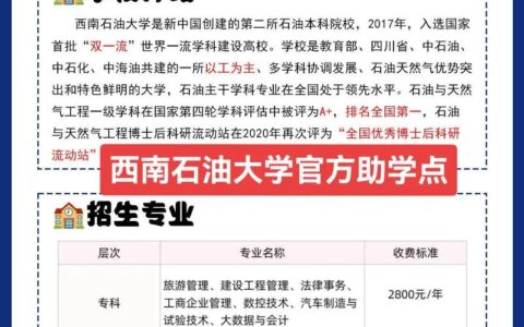 西南石油大学什么档次