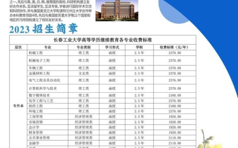 长春工业大学本科招生网