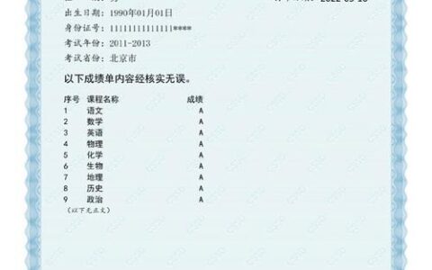 学信网会考成绩查询