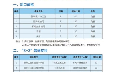 邳州中专职业技术学校招生简章