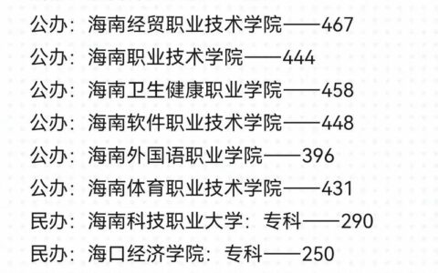 海南大专院校分数线