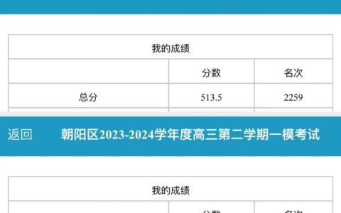 高考成绩分数线查询