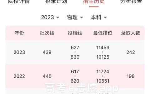 北师珠分数线是多少