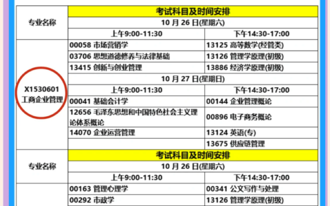 江苏自考严吗