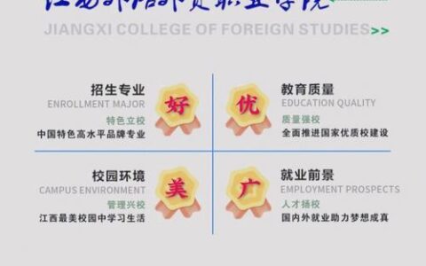 江西外语外贸学院分数线