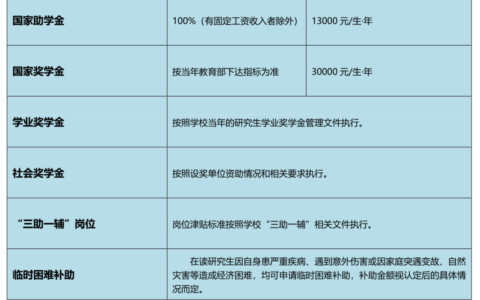 桂林电子科技大学招生简章2024