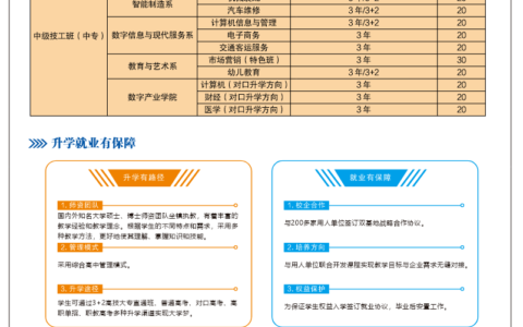 保定动力工程技工学校学费