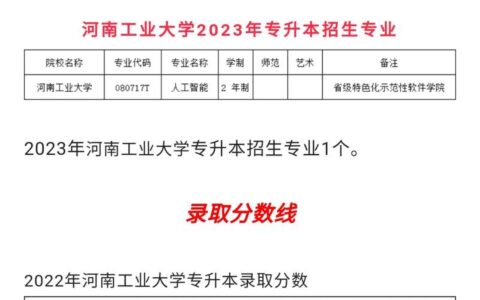 河南工业大学录取分数线