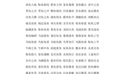 鸱张鱼烂是什么意思_解释_怎么读