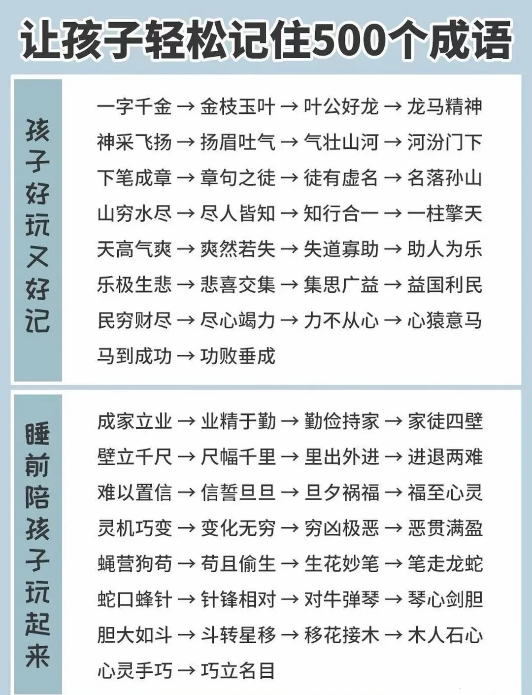 陈力就列是什么意思_解释_怎么读- 职教网