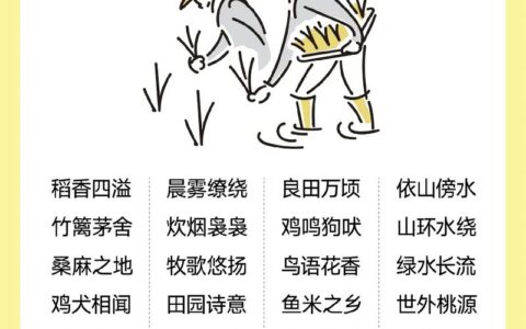 炊砂作饭的意思_解释_用法