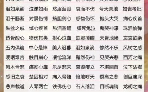 触目伤心是什么意思_解释_怎么读