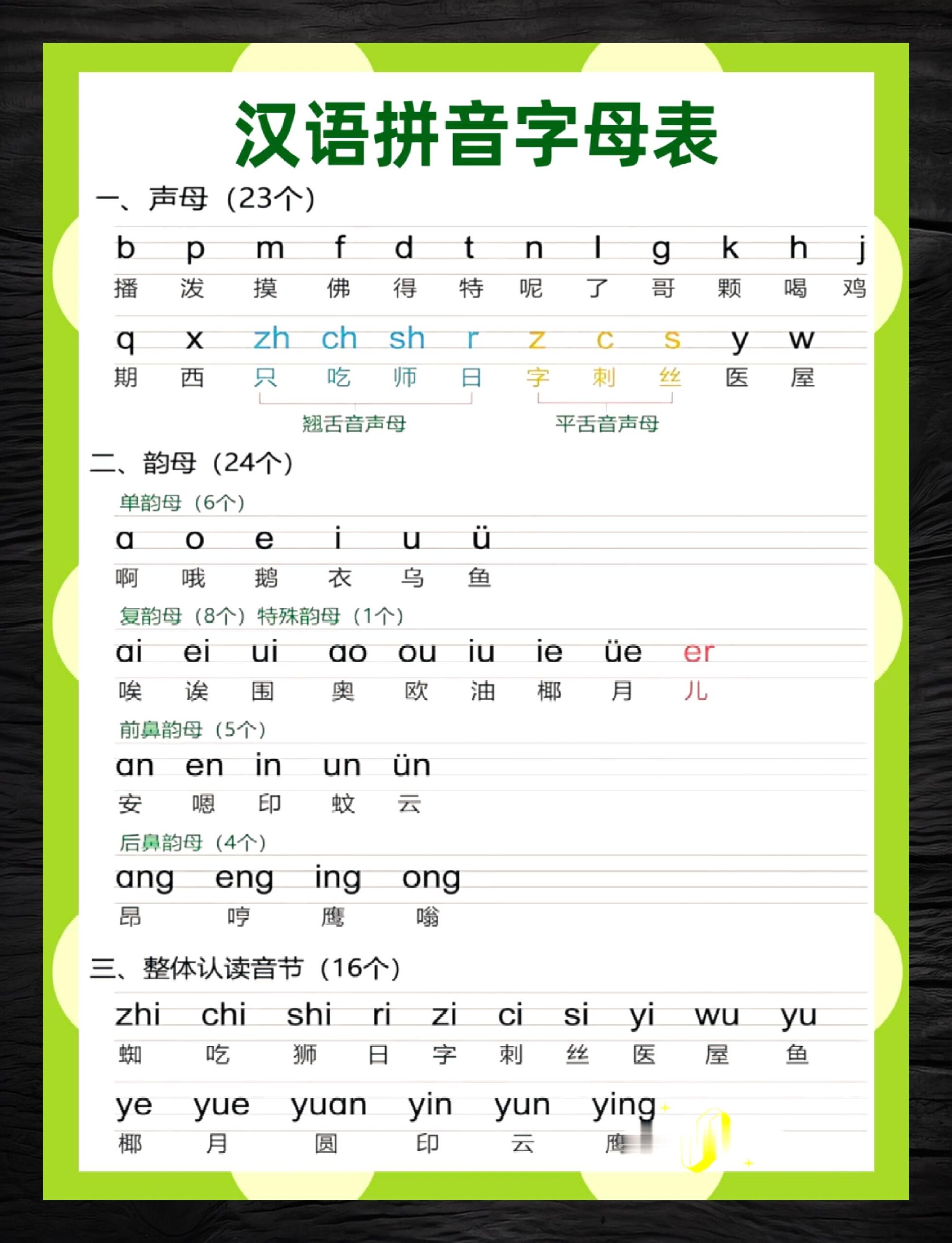 随声附和的拼音- 职教网