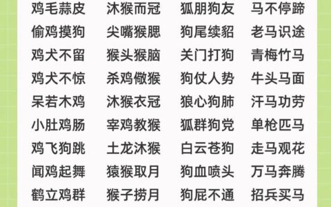 飞禽走兽的解释_意思_来源