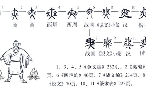 分毫无爽的解释_意思_来源