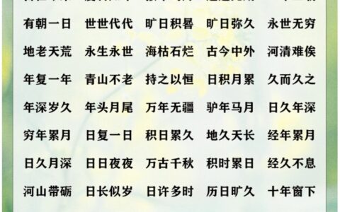 见时知几的释义_解释_出处