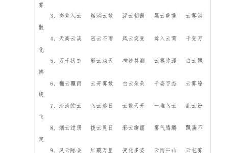 高耸入云的解释_意思_来源