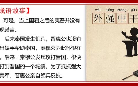 外强中瘠的解释_用法_来源