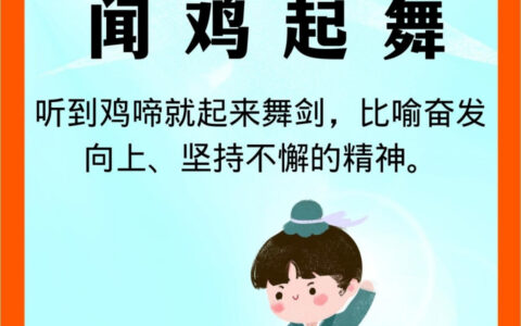 闻鸡起舞的解释_用法_来源