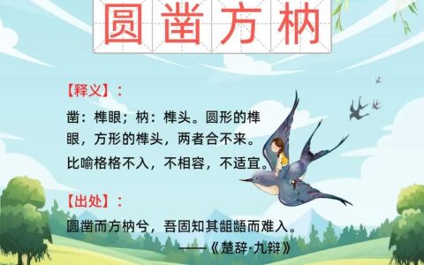 方凿圆枘的解释_意思_来源