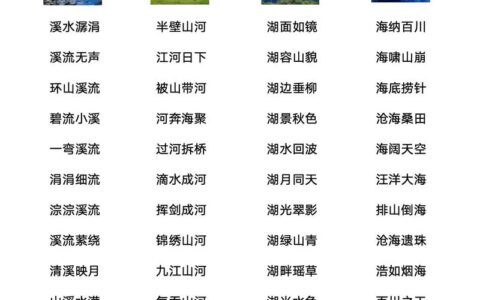 河门海口的释义_解释_出处