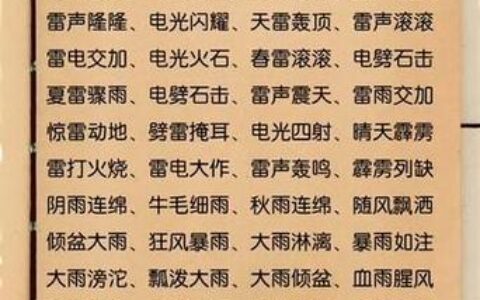 疾雷不暇掩耳的释义_解释_出处