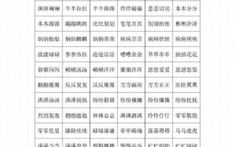 规重矩叠的解释_意思_来源