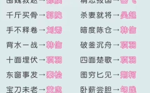 长虑后顾的解释_用法_来源