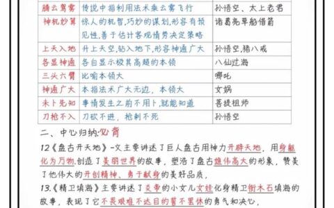 神乎其技的解释_用法_来源