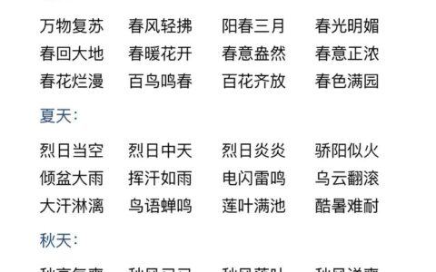 无冬历夏的解释_用法_来源