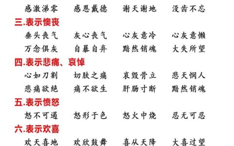 记功忘失的释义_解释_出处