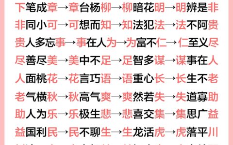 金闺玉堂的释义_解释_出处